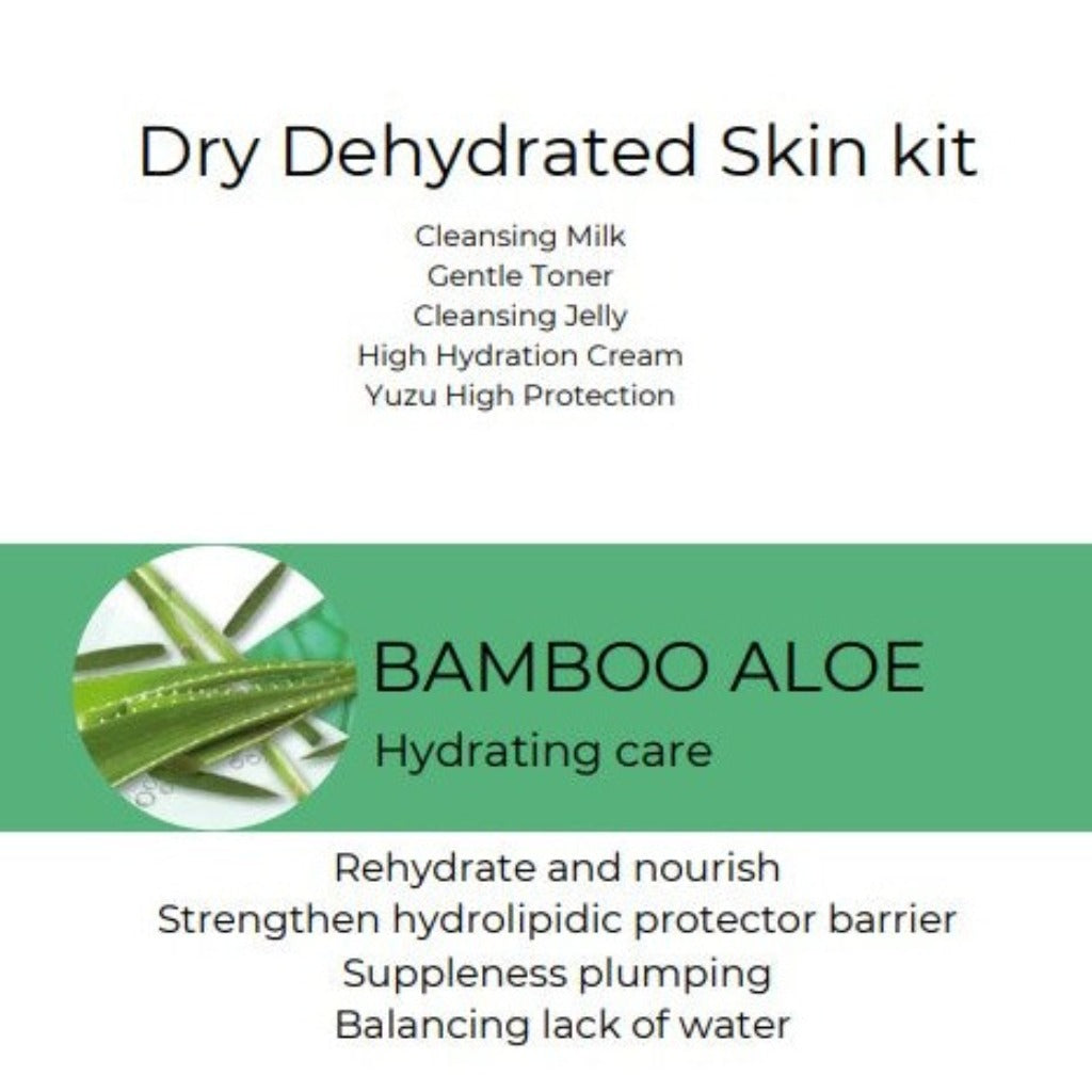 BERNARD CASSIERE DEHYDRATED & DRY TRAVEL KIT