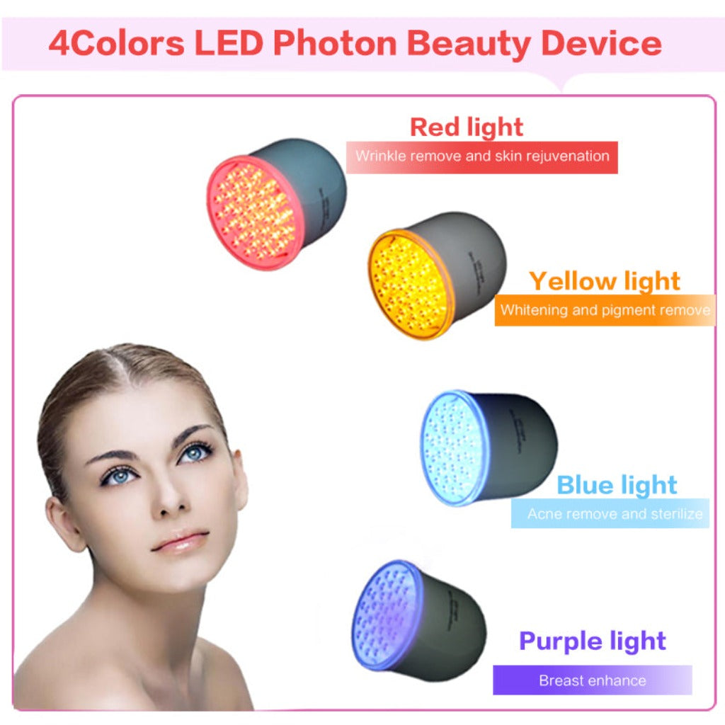 LED SKIN REJUVENATION - HAND-HELD DEVICE