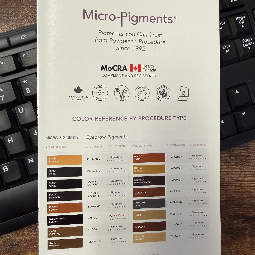 MICRO-PIGMENT COLOUR WHEELS