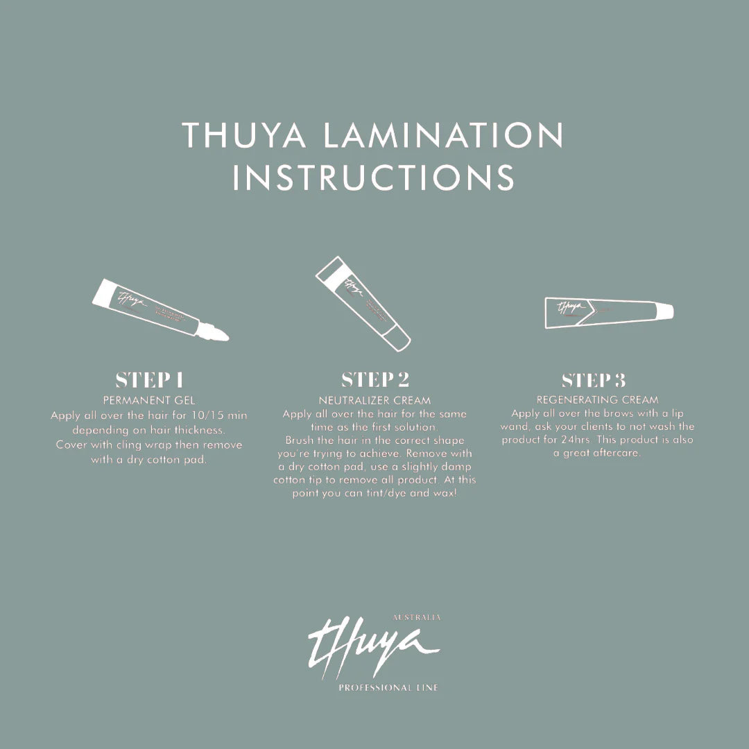 THUYA - BROW LAMINATION KIT