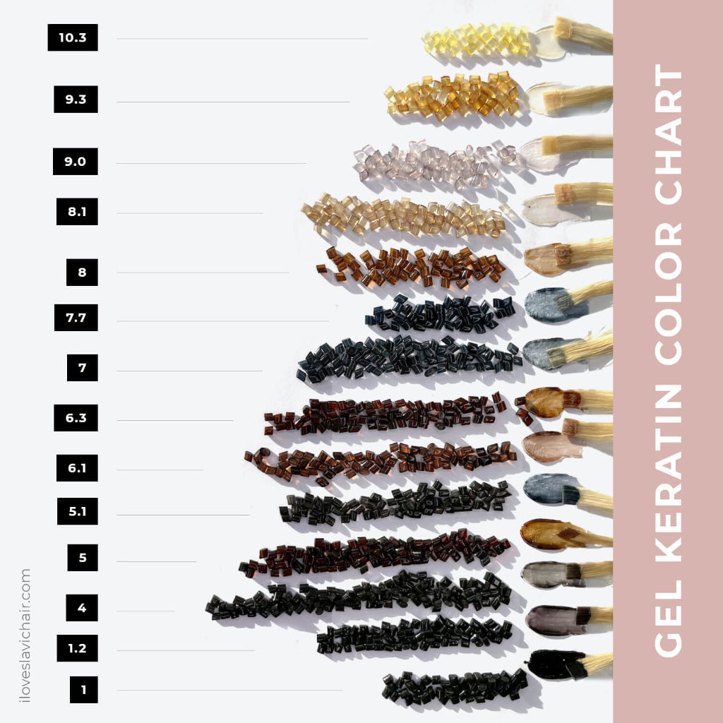 KERATIN GEL BEADS