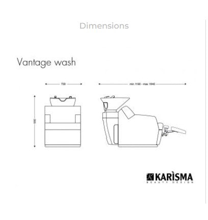SHAMPOO SINKS - 3 UNITS